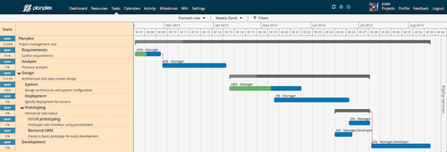 new gantt design