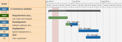 Fast and intuitive planning